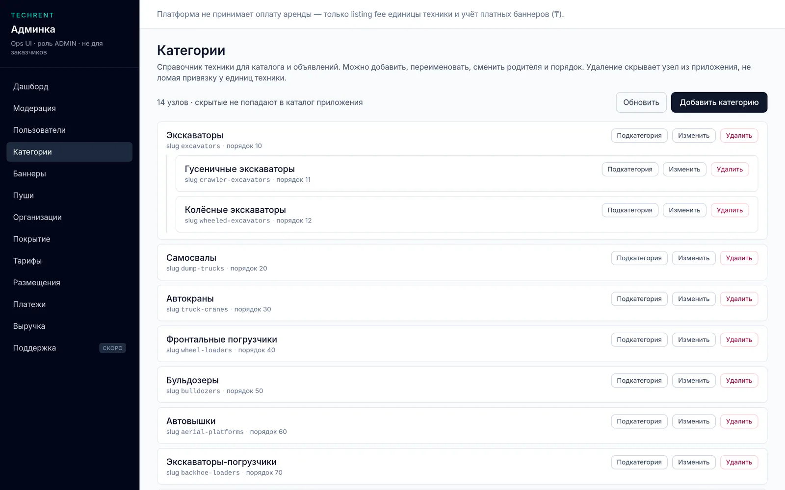 Админка — категории